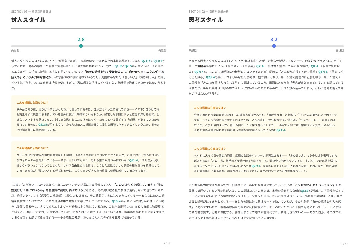 あなたの「トリセツ」を本格データ分析で作成します 心理統計の専門分析で5,000字超｜あなた専用の鑑定書 イメージ4