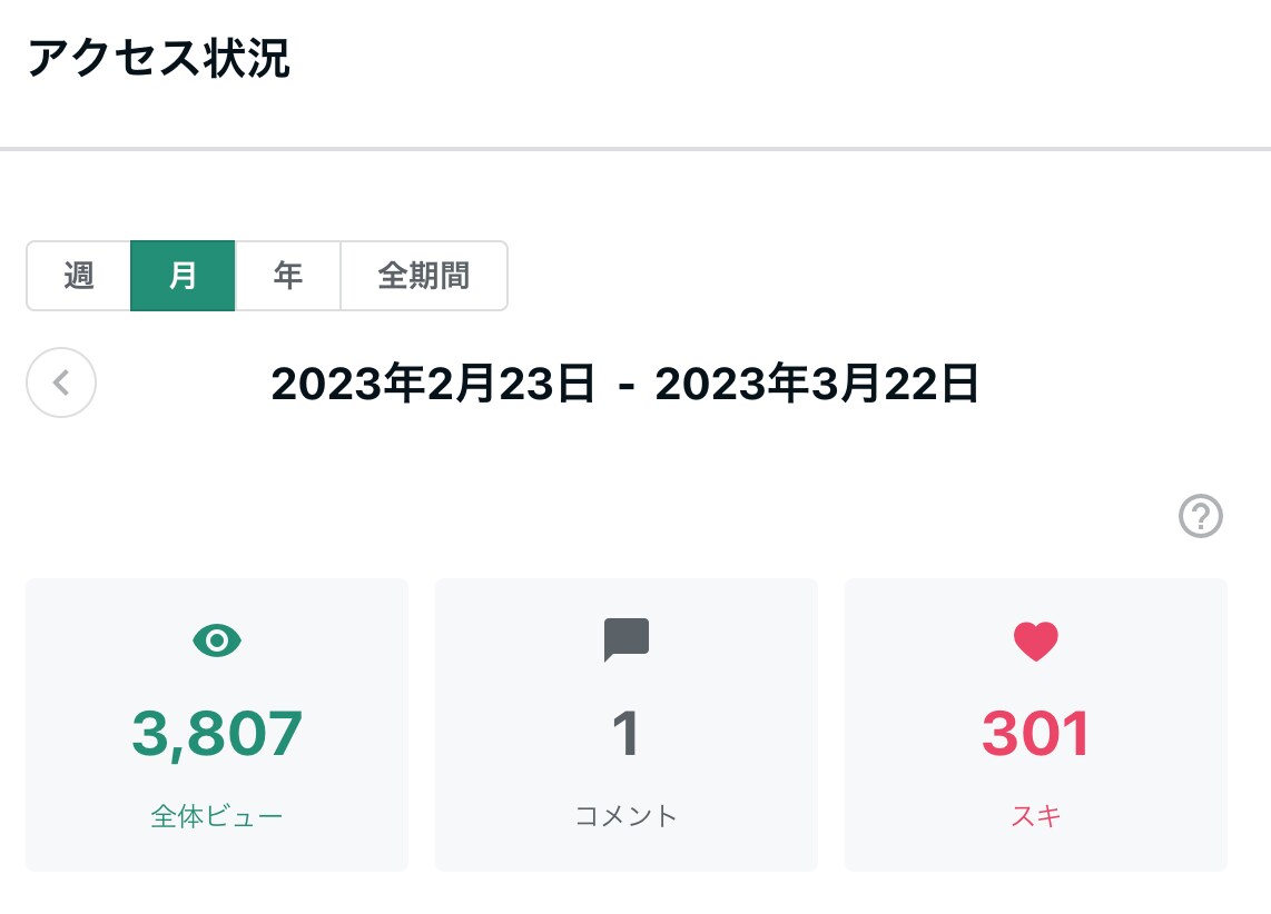 FX専業がスイングで使えるシンプル手法を教えます RSIを使ったシンプルなエントリー手法 イメージ4