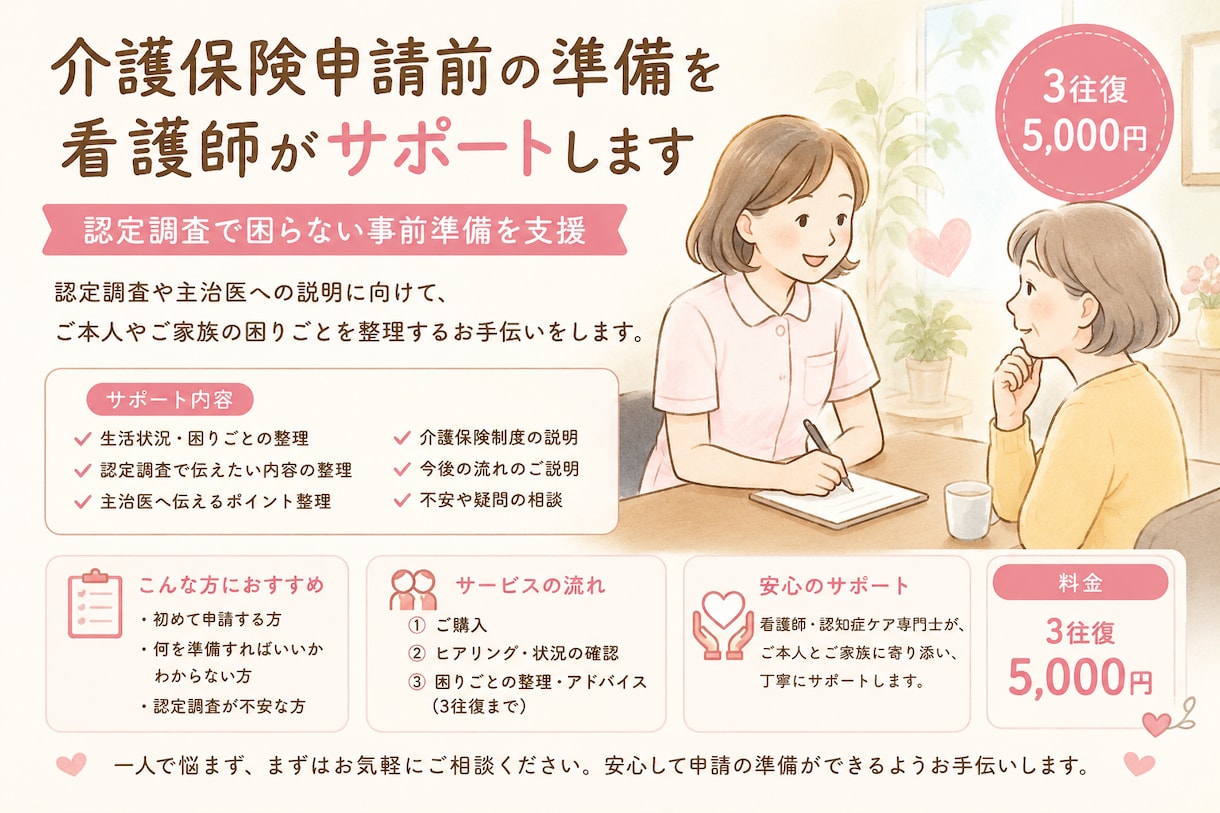 介護保険申請前の準備を看護師がサポートします 認定調査や主治医への説明などの事前準備をお手伝いします。 イメージ1