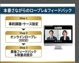 現役キャリコンが目から鱗のロープレ対策します こんなフィードバックが欲しかったとの声を多数頂戴しています！ イメージ6