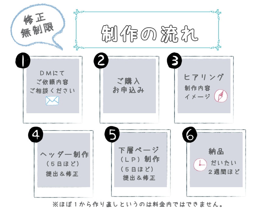ペライチでヘッダー＋ランディングページ作ります 修正無制限◎内部SEO◎ペライチLP・ペライチHP制作代行 イメージ6