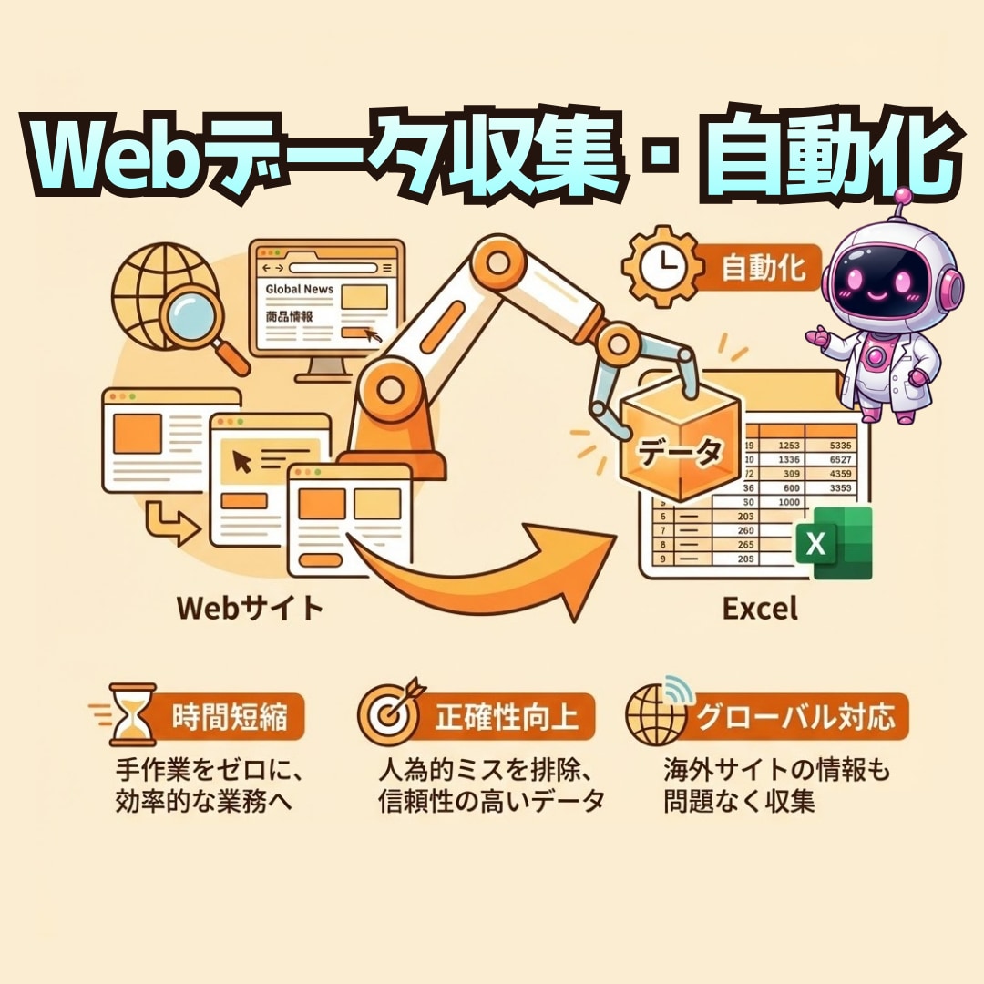公開情報から企業・営業リストを作成します 業種・地域などの条件に沿ってExcel／CSVへ整理します イメージ1