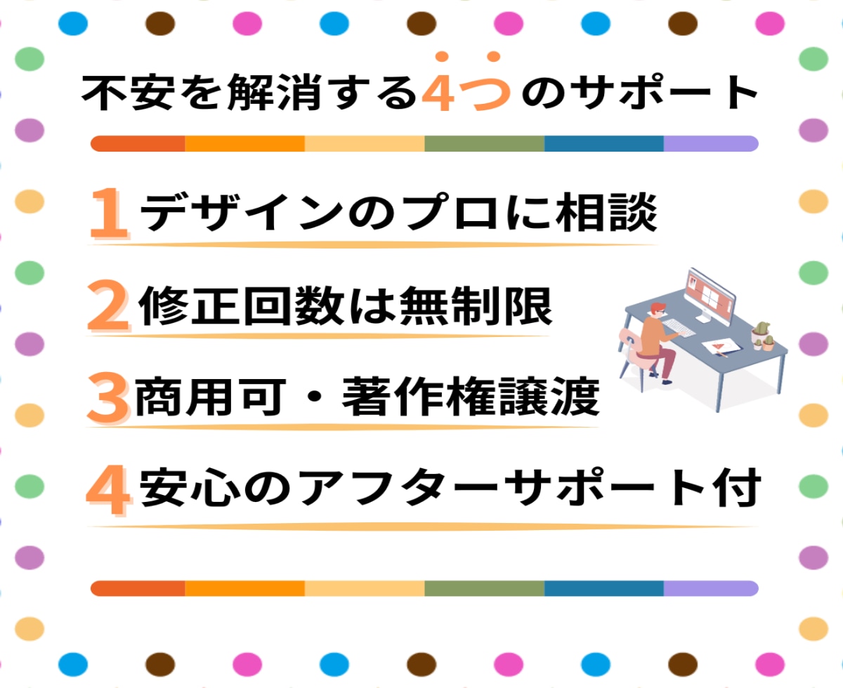 格安で注文率をアップさせるメニュー表を作成します 見やすく頼みたくなるメニュー表で、売上アップを狙いませんか？ イメージ8