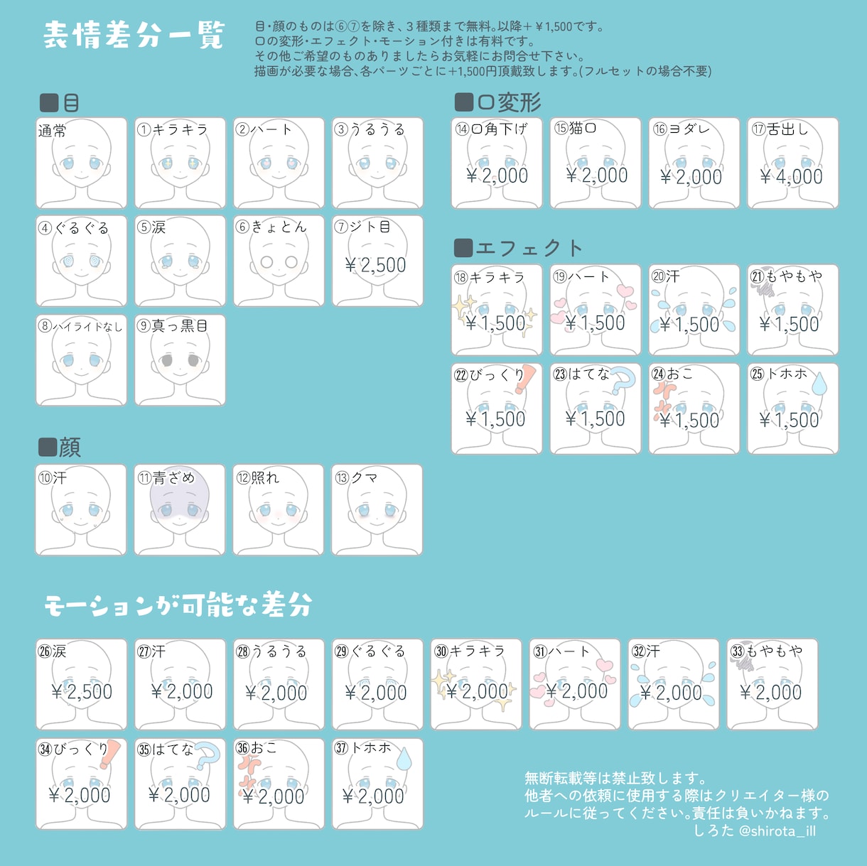 自然でキャラにあった全身モデリングします ふわふわ揺れや豊かな表情の表現が得意です！ イメージ7