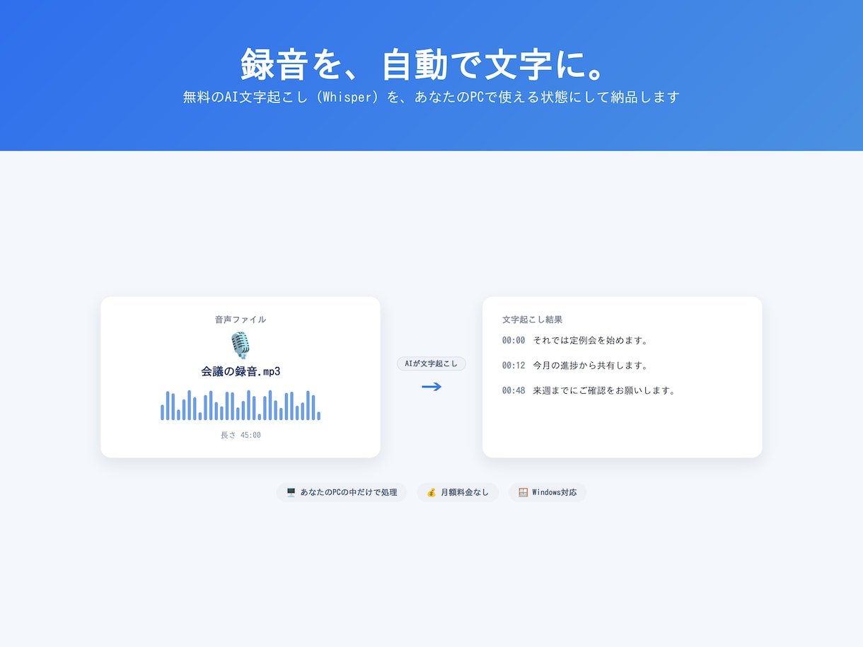 Whisper文字起こしの導入・設定を代行します 録音を自動で文字に。無料AI文字起こしをPCに導入します イメージ1
