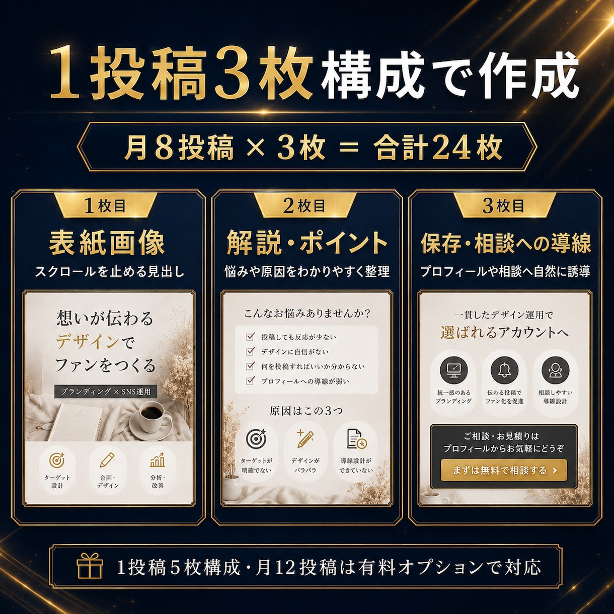 インスタ運用を1ヶ月代行します AI画像とSEO文章で投稿作成 イメージ4