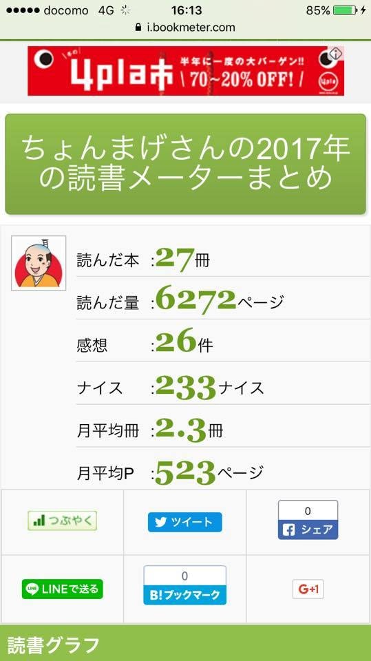 あなたの代わりに本を読みます 要約や紹介文、レポート、感想文の作成など イメージ4