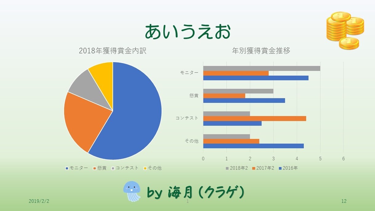 心に響く、わかりやすいプレゼン資料をすぐに作ります 人気のアニメーション付きで、見やすくて説得力が２００％ＵＰ！ イメージ2