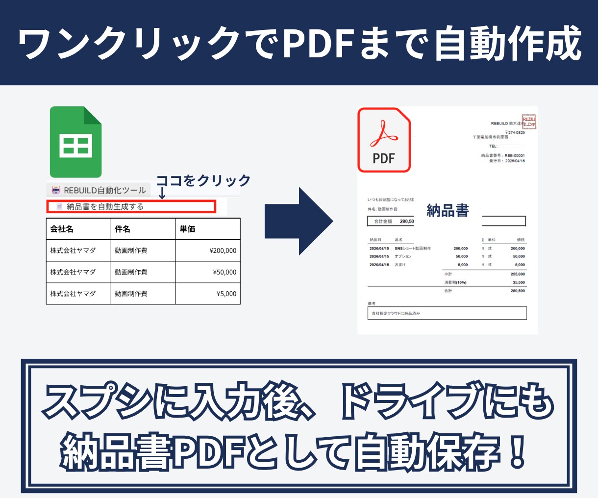 スプレッドシートから納品書PDFを自動生成します 面倒な納品書作成を完全自動化！月額0円で作業をラクに イメージ2