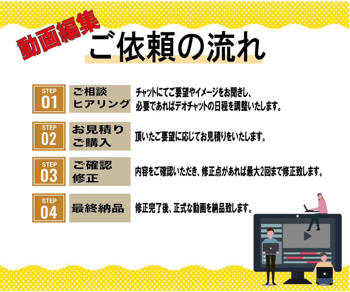 youtube向け★動画編集します 丁寧な作業で、高品質な動画をお届けします！ イメージ2