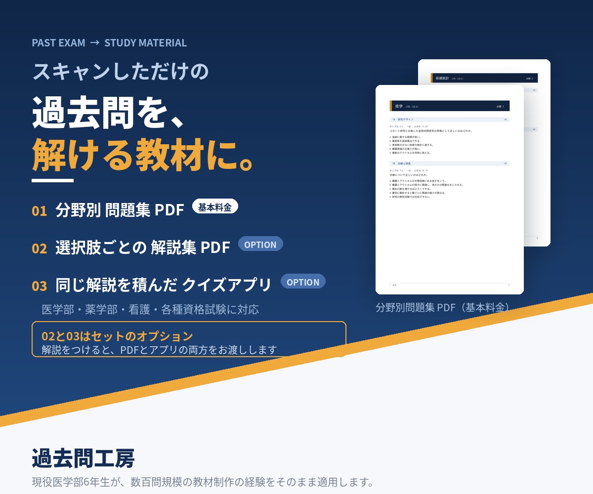過去問PDFを問題集・解説集・アプリにします スキャンしただけの過去問を自分専用の問題集に イメージ1