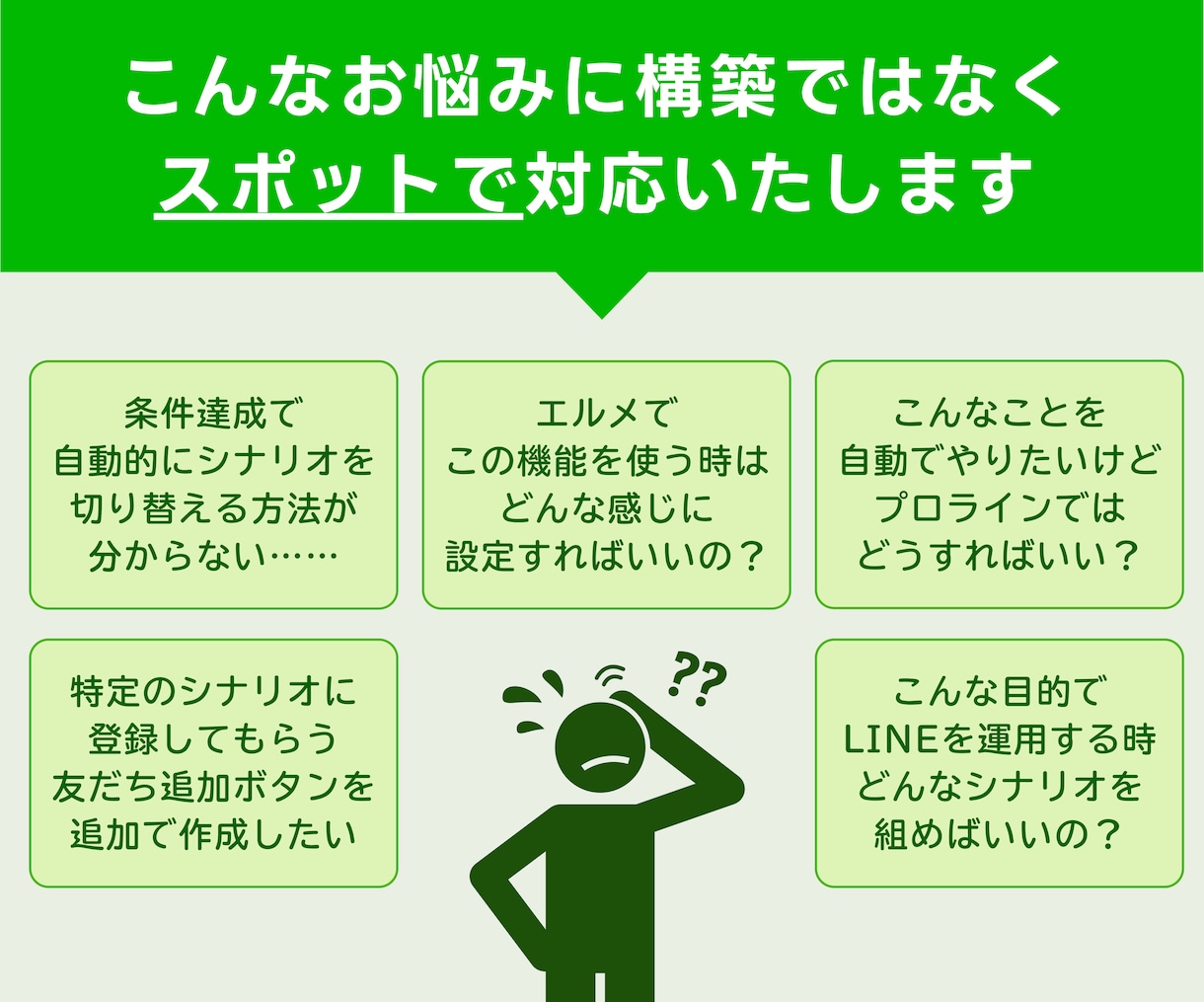 LINE公式アカウントのスポット相談に対応します プロライン・エルメも対応!ビデオ通話無しチャットのみもOK イメージ2