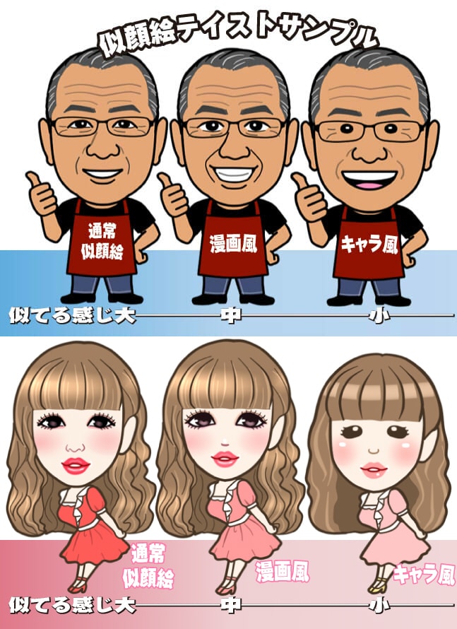 デフォルメ2等身似顔絵キャラ作成します 可愛くカッコよくデフォルメ！3種テイストから選ぶ★ai納品可 イメージ4