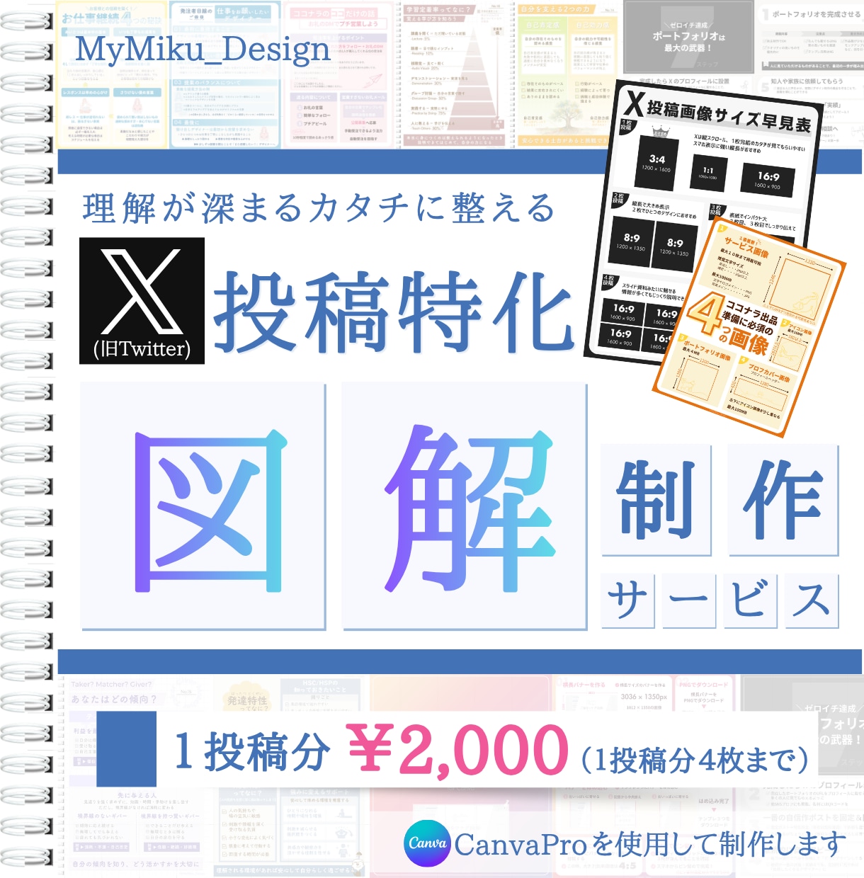 図解で彩る、ひと目で伝えるX投稿をお手伝いします X(旧Twitter)特化の図解、制作いたします イメージ1