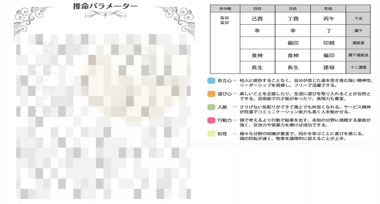 モニター募集！あなたの星が示す道をお伝えします 生まれ持った星を知ることは、あなたを大切にする第一歩です イメージ6