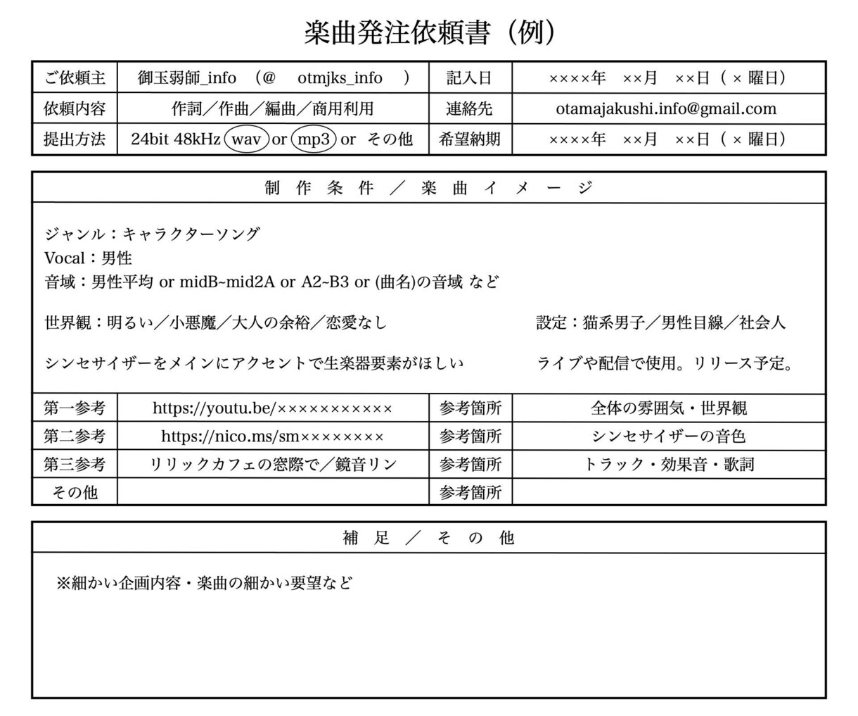 オリジナル楽曲を制作します 楽曲制作全般、どんなジャンルでも高クオリティで迅速に イメージ7