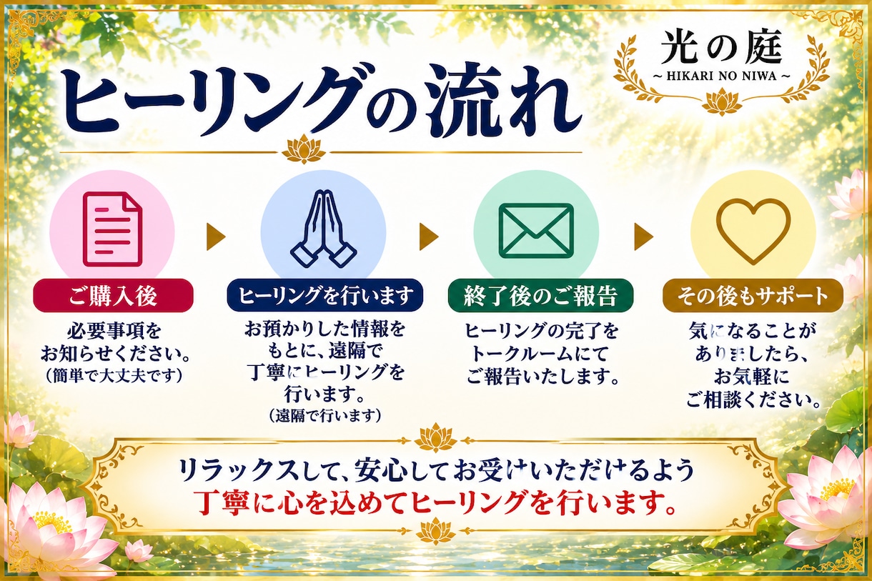 不動明王の炎で心と魂を浄化します 不要な想いや執着を手放し、本来の力で前へ進むあなたを支えます イメージ4