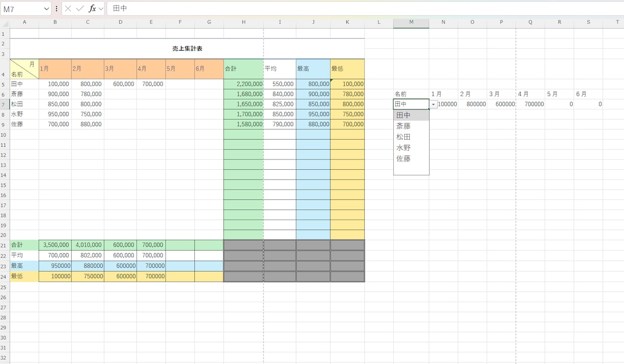 Excel作業を代行します 面倒な表作成やデータ集計をプロが代行します！！ イメージ2