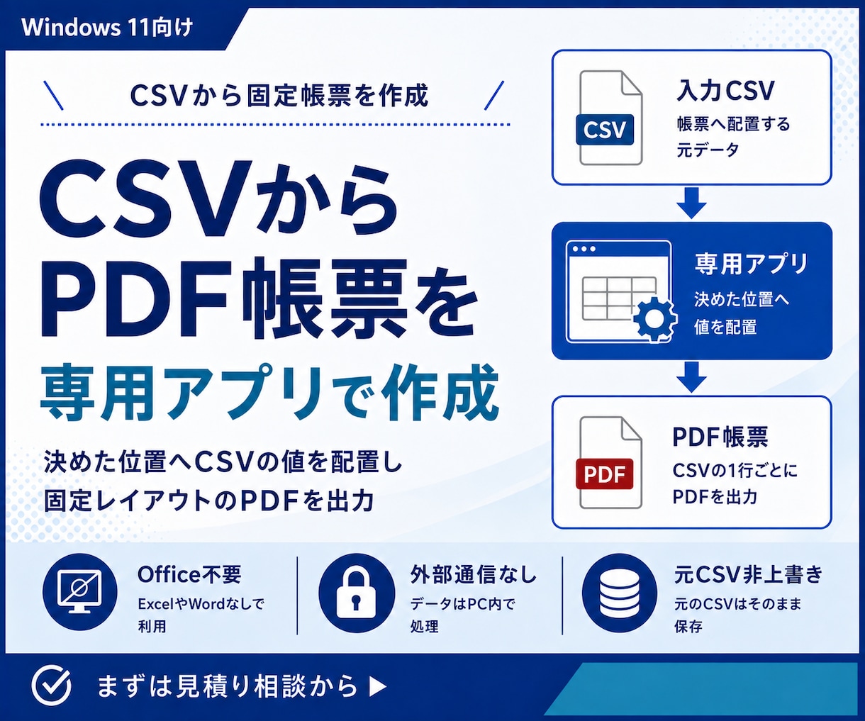 CSVから固定レイアウトのPDF帳票を作成します 決めた位置へCSVの値を配置して帳票化 イメージ1
