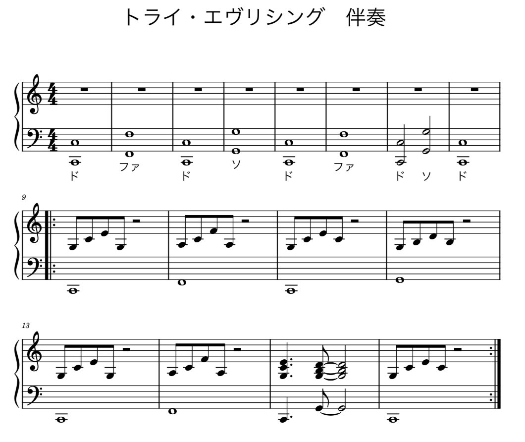 親子連弾の楽譜をレベルに合わせて作成します 親子連弾用の楽譜、お作りします イメージ4