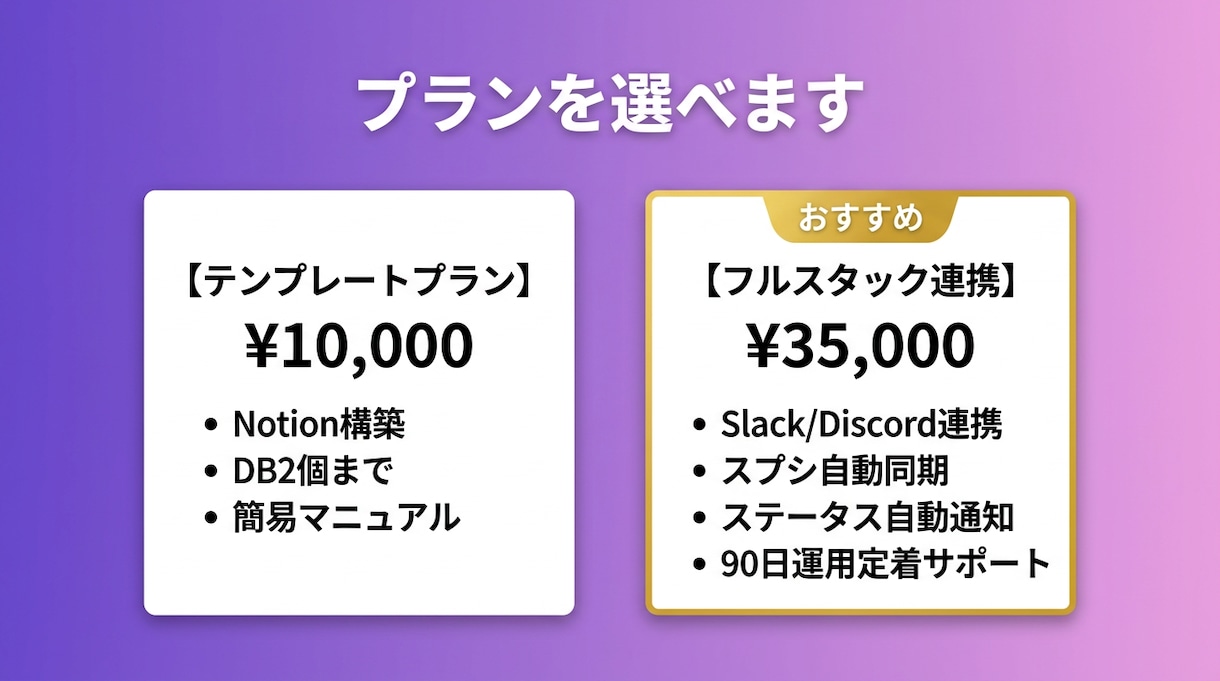 Notionでタスク・顧客管理を構築します DB2個から。Slack通知は追加で対応 イメージ3