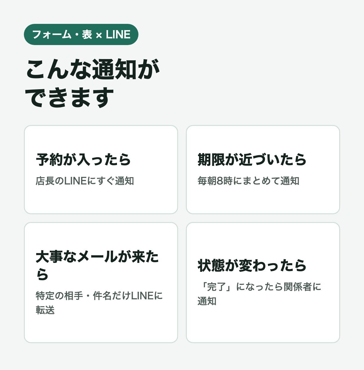 フォームや表の更新をLINEに自動で通知します 予約・問い合わせ・期限を見逃さない。月額0円で動かします イメージ3