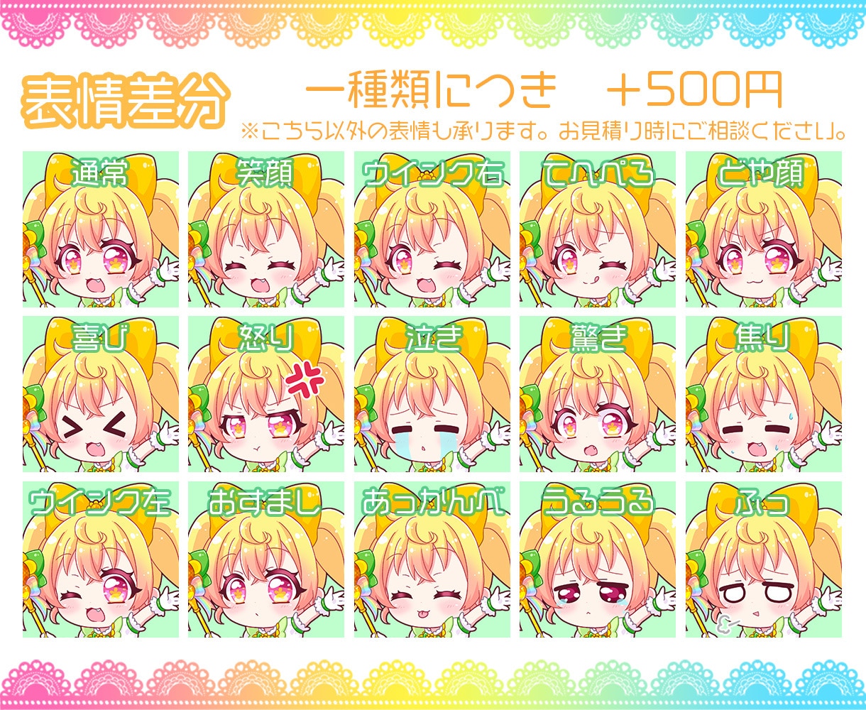 グッズにもピッタリなかわいいミニキャラ描きます ぷにぷにかわいい！いろんなグッズにも使えるイラスト描きます！ イメージ5