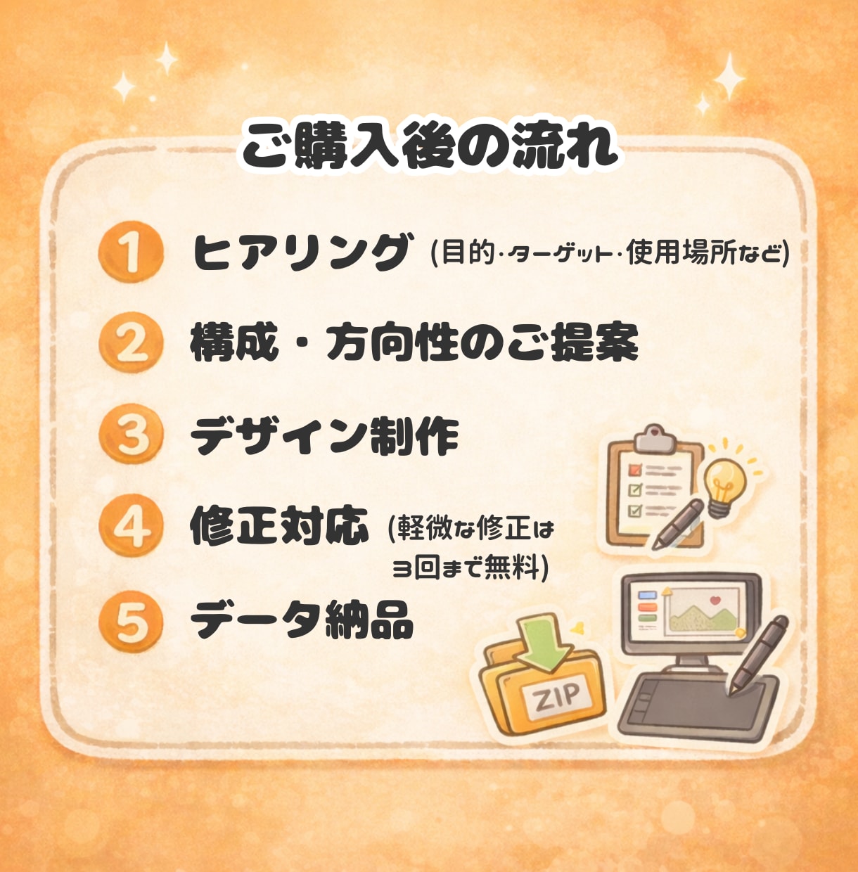 店舗POP・販促物作成します 食品メーカーやスーパー、飲食店向け！手書きの温かみ満載 イメージ4