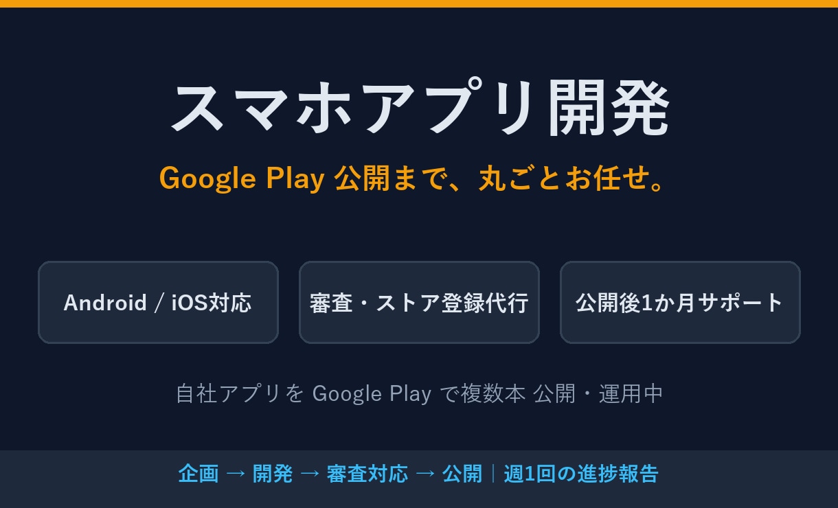 Google Play公開までアプリを開発します 公開実績あり。審査・ストア登録まで丸ごと対応 イメージ1