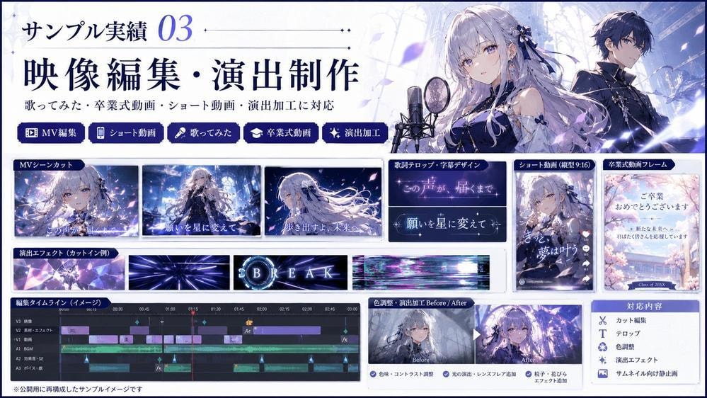 実績多数、VTuberを高品質に仕上げます Live2D実績10年、大手事務所納品実績のプロが動かします イメージ3