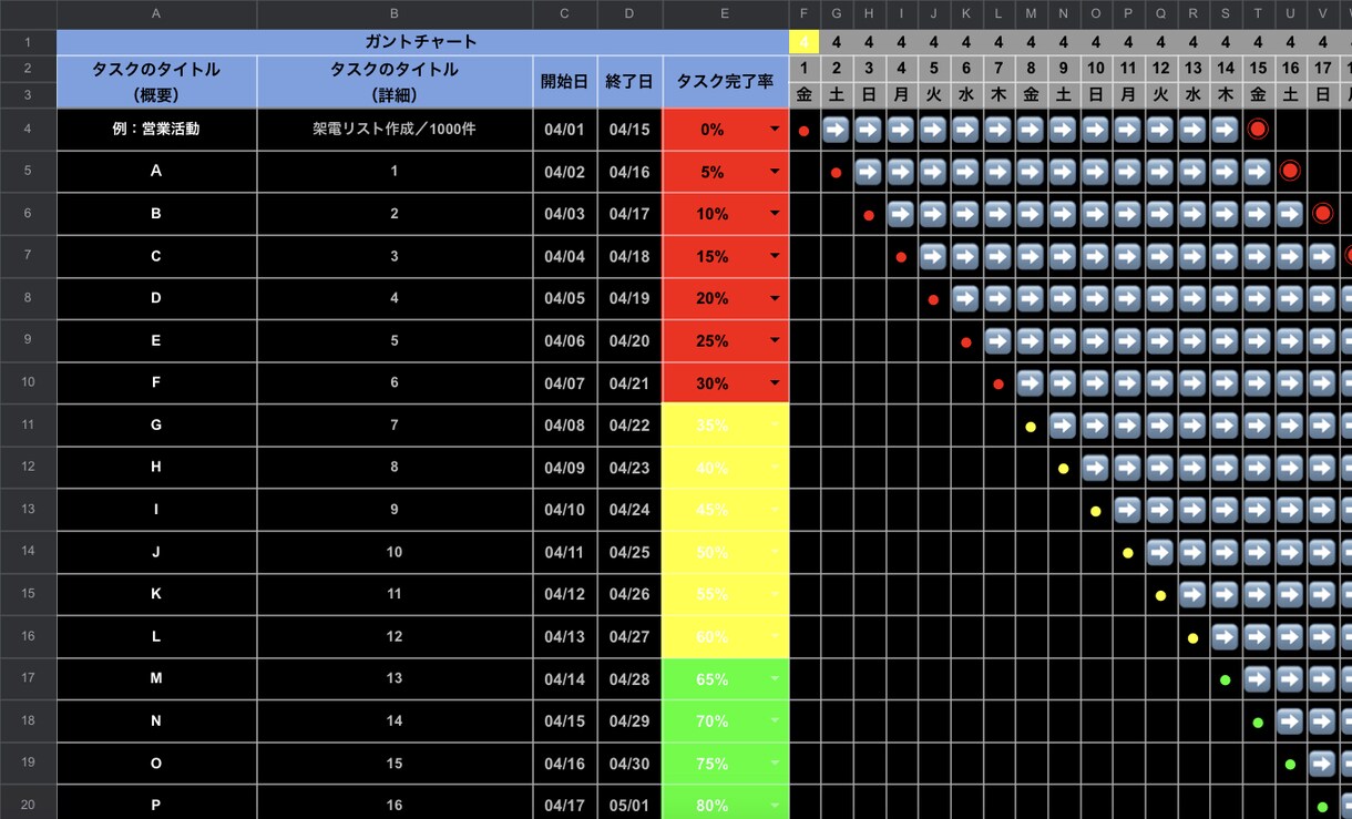 ExcelやSSで作りたい物をお聞きします ExcelやSSでこんなの作りたい！などお聞かせください！ イメージ1