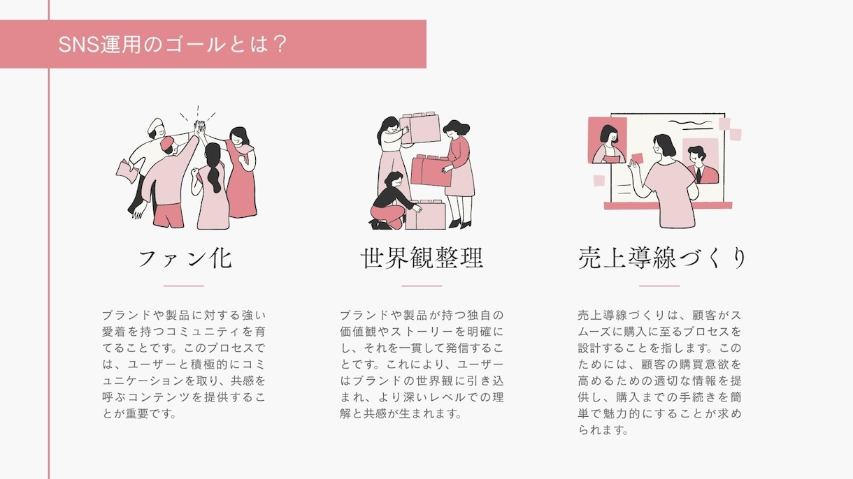 ビジネス集客したい方向け！　インスタ運用代行します 統一感がない・反応が薄い・投稿ネタがない等のお悩み解消します イメージ3