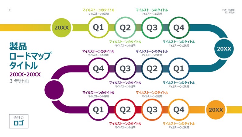 データや数値をグラフで魅せるプレゼン資料作成します 圧倒的速さの納品が自慢　費用を抑え即日対応がお望みの方へ‼️ イメージ5