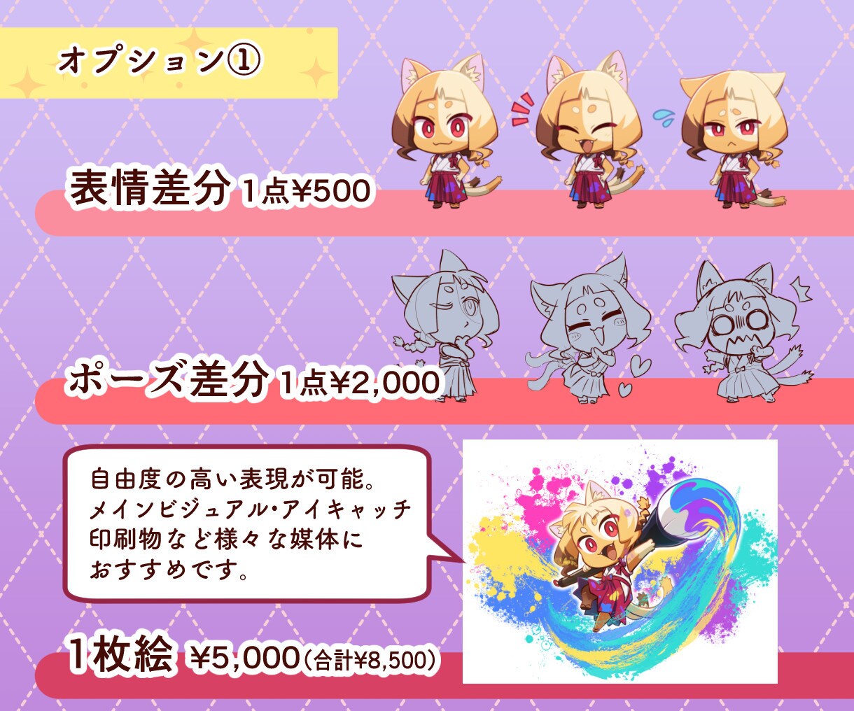 ポップで元気なミニキャラ制作します 「表情豊かで使いやすい」SDイラストを心を込めてお描きします イメージ3