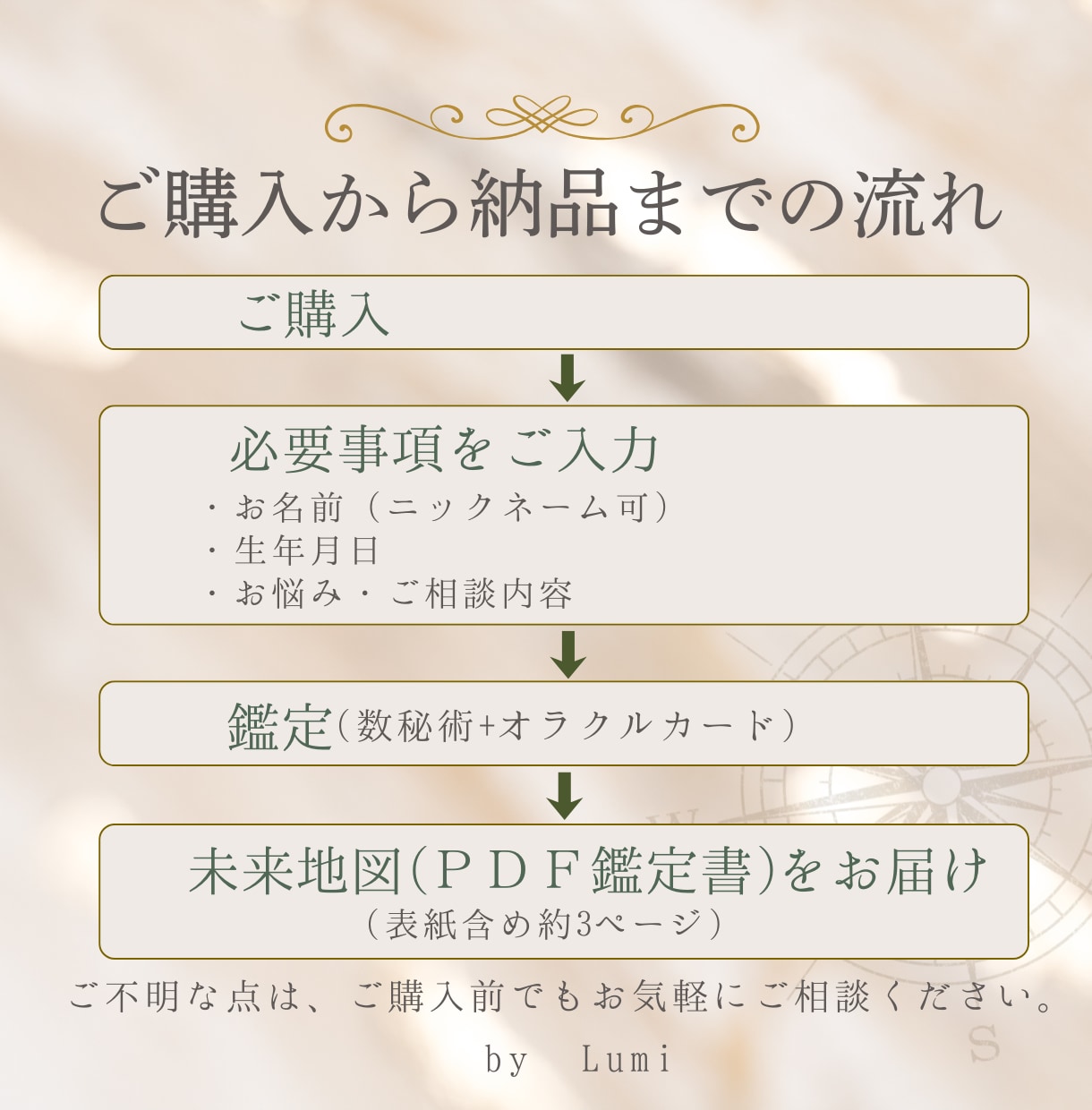 数秘術とオラクルカードであなたの本質を読み解きます あなたらしい未来への一歩を見つけます イメージ4