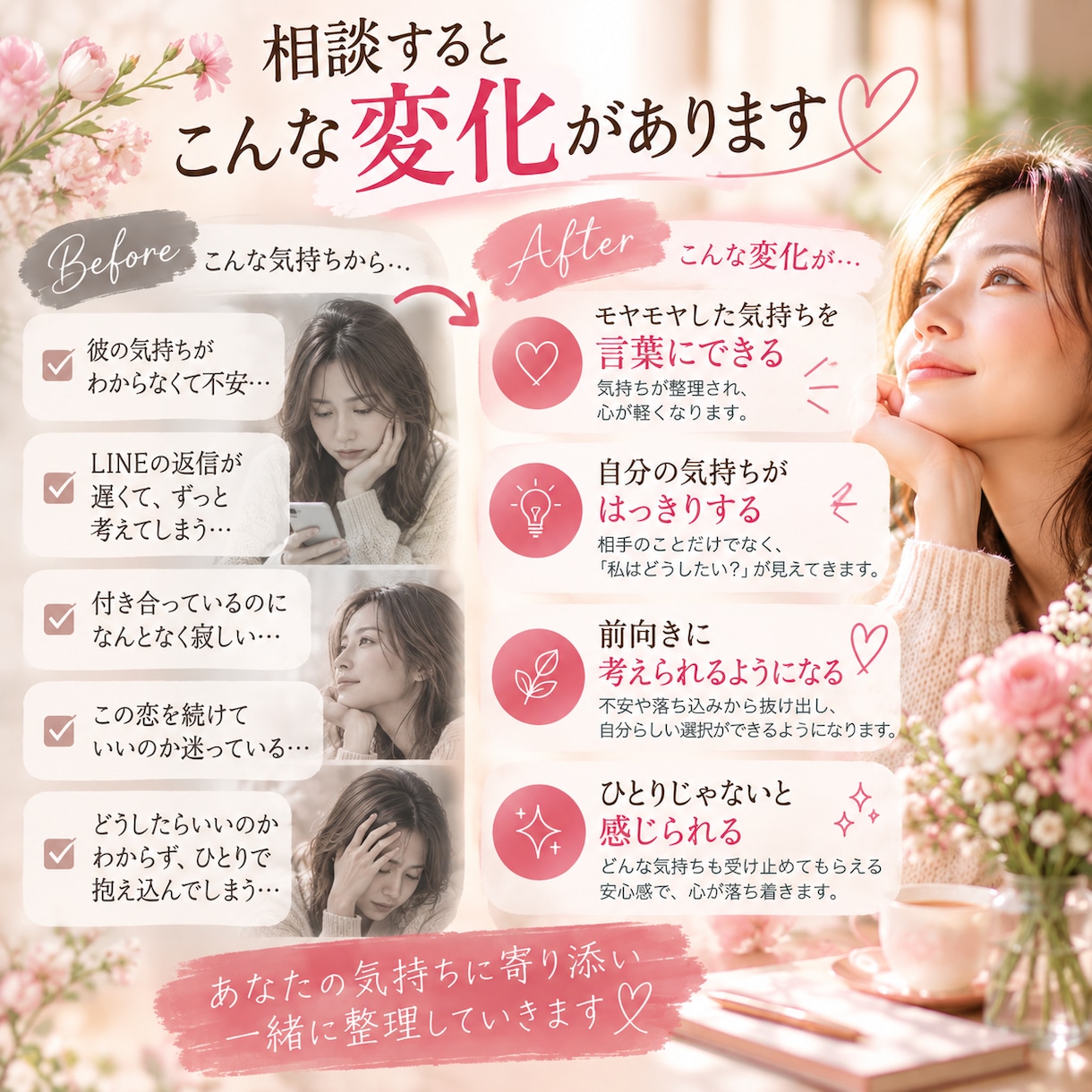 恋愛の悩みや不安を優しくお聞きします 彼の気持ち・連絡・この恋を続けるか…一緒に整理します イメージ3