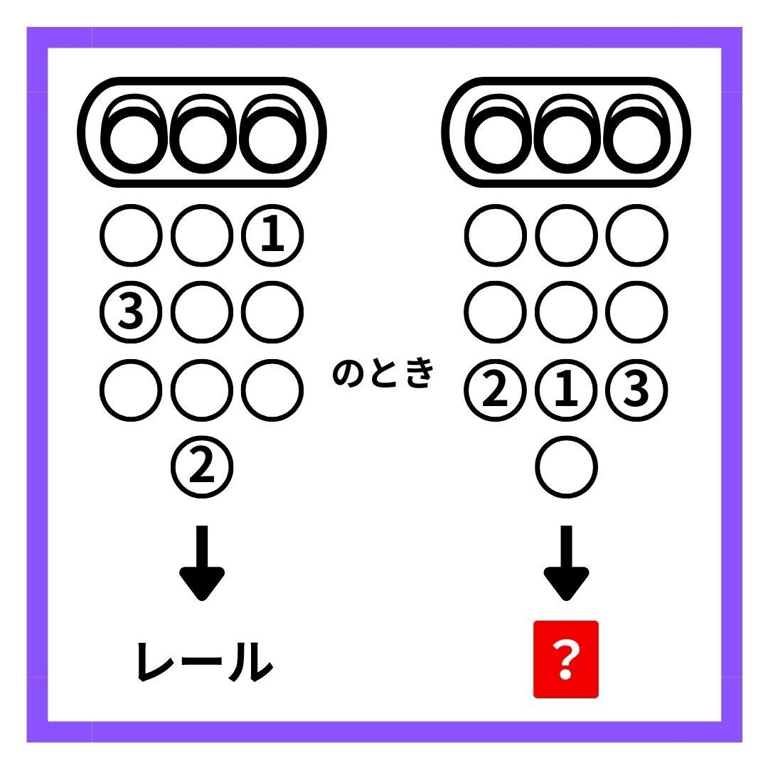 要望に合わせて謎解き問題を作ります SNSや販促、イベントにあったオーターメイド問題を作ります イメージ3