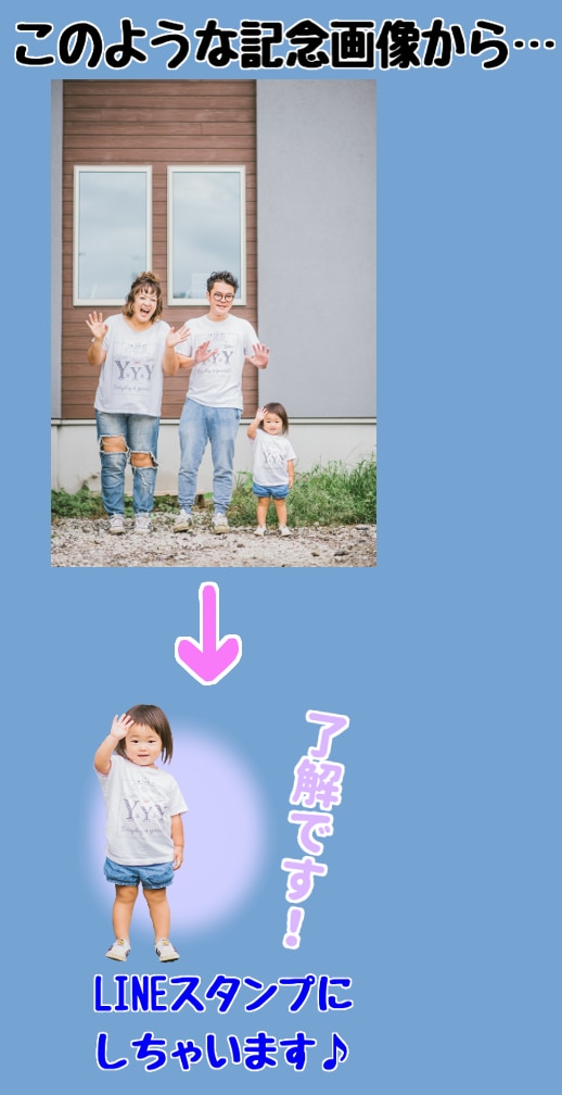 宣伝用！画像を加工してLINEスタンプを作製します 見本のような宣伝素材として使わせてもらうため、お値打ち価格 イメージ2