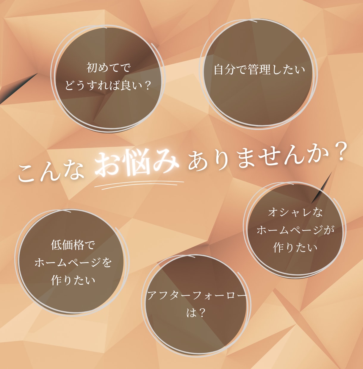 初めて安心!あなたの想いがこもったHPを作成します アフターサービスで安心を提供致します イメージ2