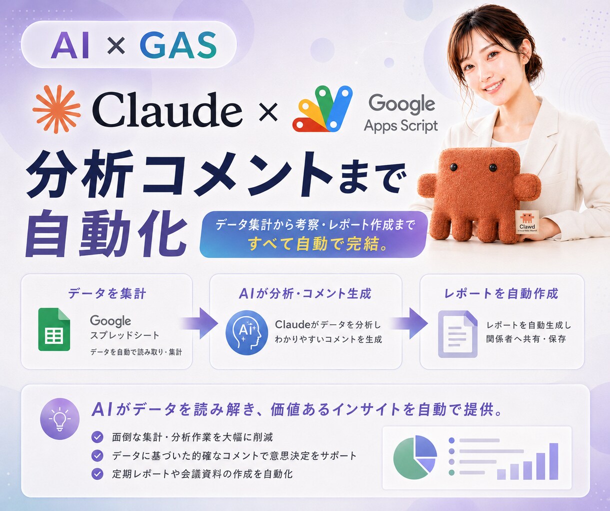 AI×GASでデータ自動集計・分析ツール制作します 数字を読んでAIが自動で改善提案。そんな仕組み作れます。 イメージ4