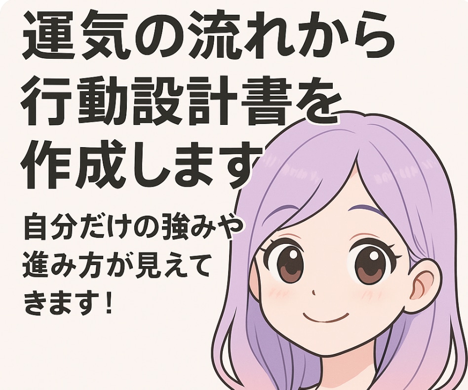 あなたの人生のバイオリズム＆行動指針をお伝えします 未来を動かす鍵になる！1年間の流れに沿った行動計画を立てます イメージ2