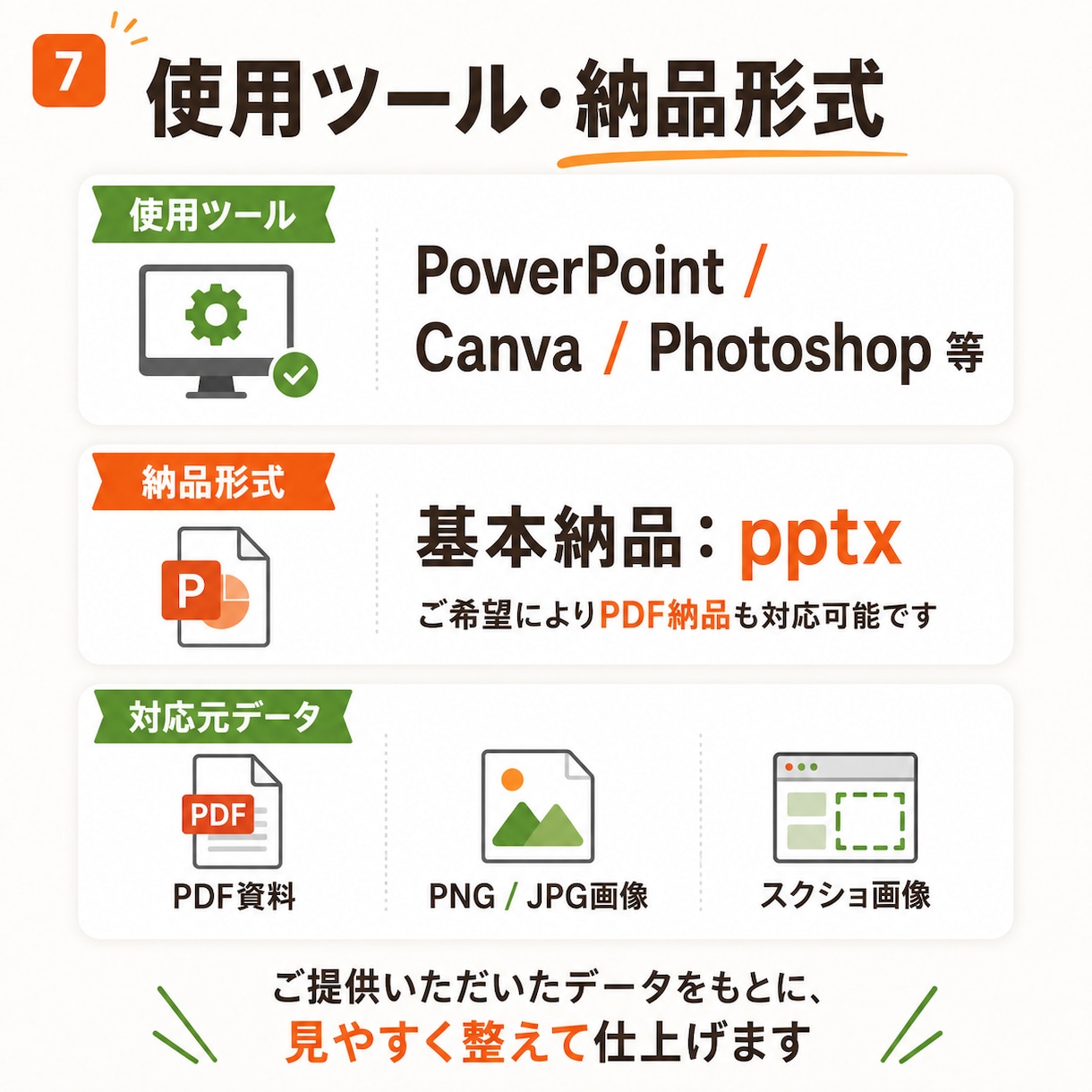 初心者歓迎｜PDF資料をパワポ化します 画像・スクショ資料を編集可能に イメージ7