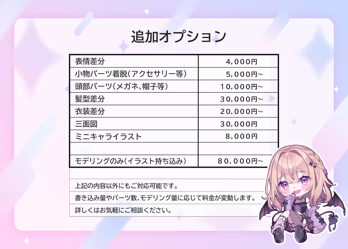 企業Vtuber並のLive2Dモデルを制作します キャラデザ～モデリングまで　これ１つでVtuberデビュー！ イメージ5
