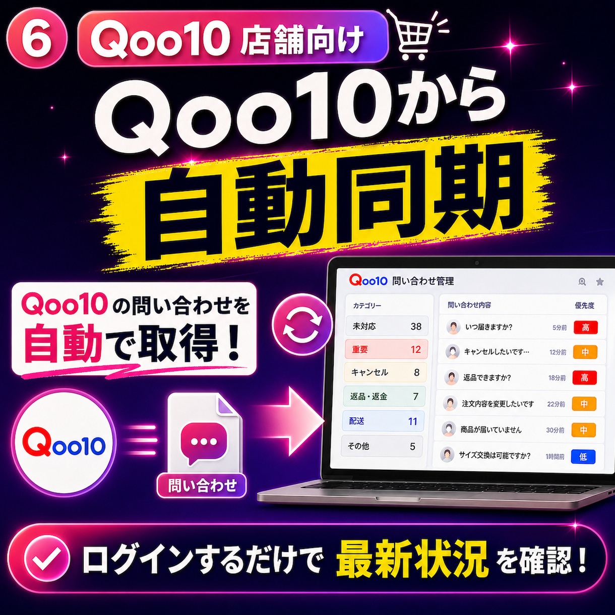 Qoo10問い合わせ対応をAIで効率化します AI下書きと優先順位判定で対応をラクに イメージ6