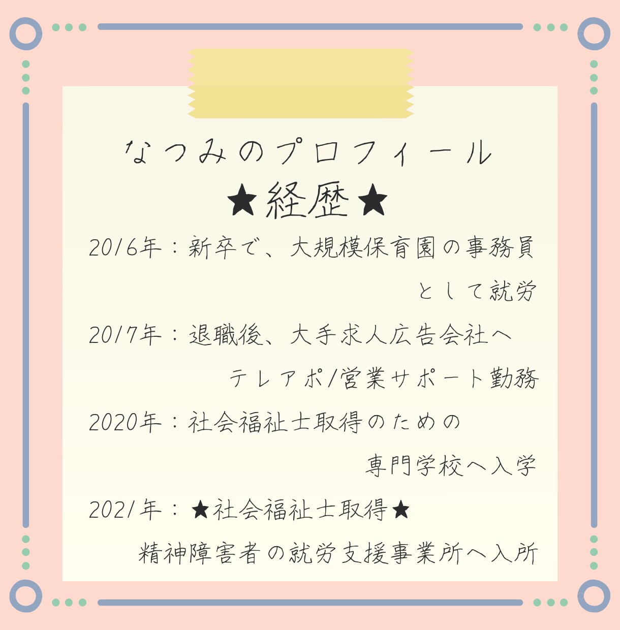 障害を抱えているご家族の就労相談に乗ります 障害者の就労制度を知りたい当事者のご家族へ イメージ7