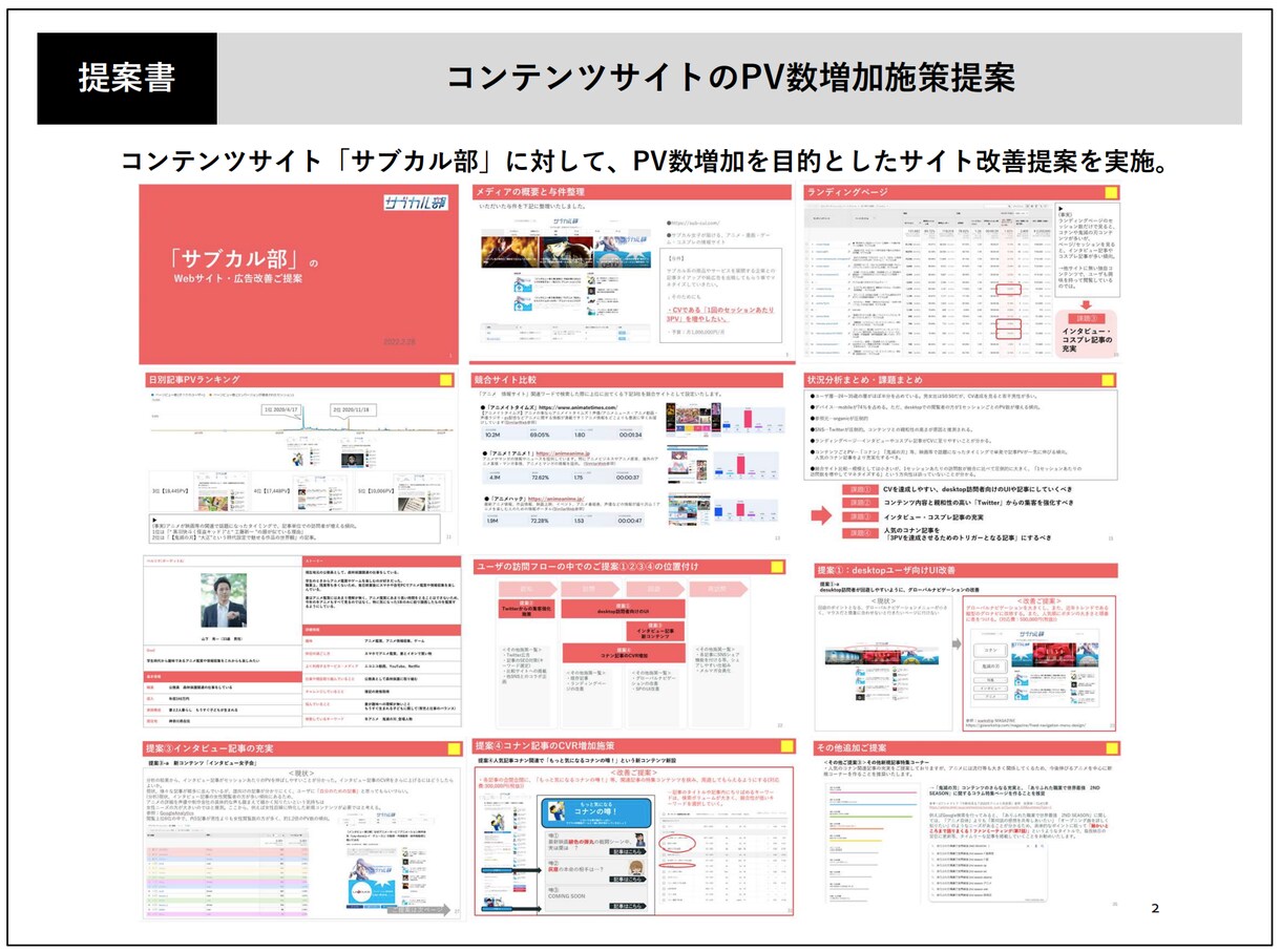 あなたのホームページを分析・改善提案します ホームページへのアクセスや問い合わせを増加させたい方へ イメージ1