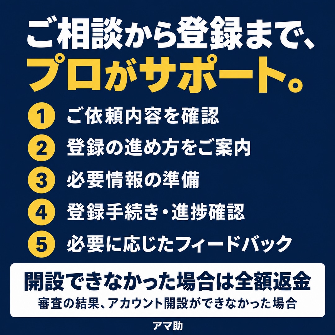 Amazon出品アカウント登録をサポートします 「Amazonブランド登録」もサポート！販売実績300件超 イメージ5