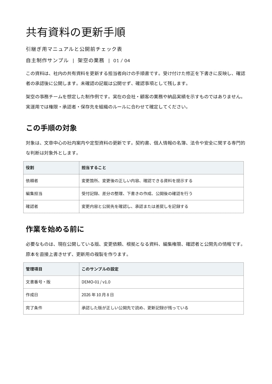 引継ぎメモを業務マニュアルと確認表に整えます 1業務5ページまで・編集できるWordとPDFで納品 イメージ2
