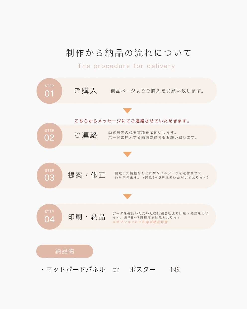 翌日発送可◎タワレコ風ウェルカムボード作れます ふたりだけのオリジナルデータを作成致します✿ イメージ2