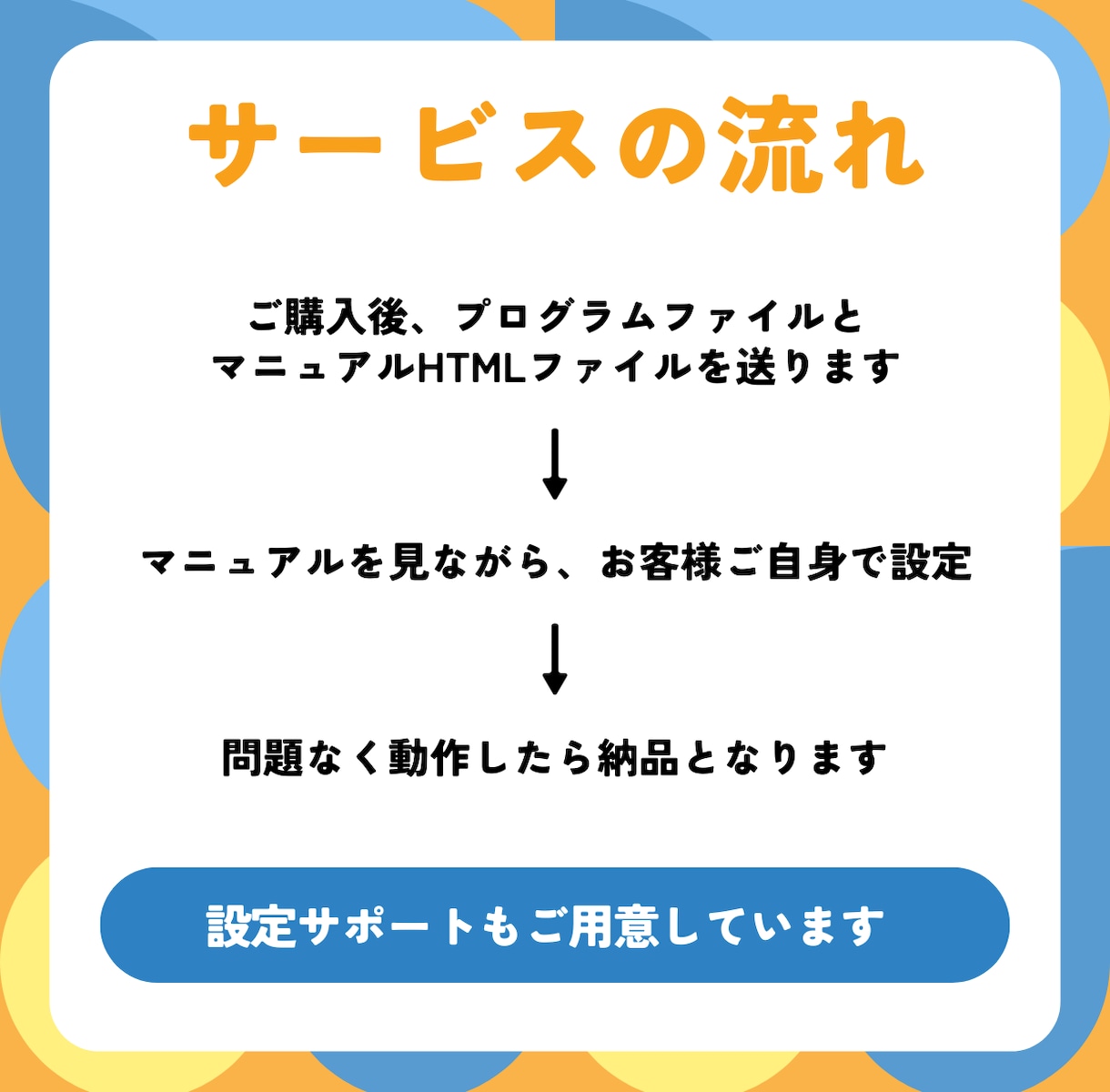 無料運用！AI搭載LINE Bot構築します 実績作り特価4000円｜スプレッドシートで簡単カスタマイズ イメージ2